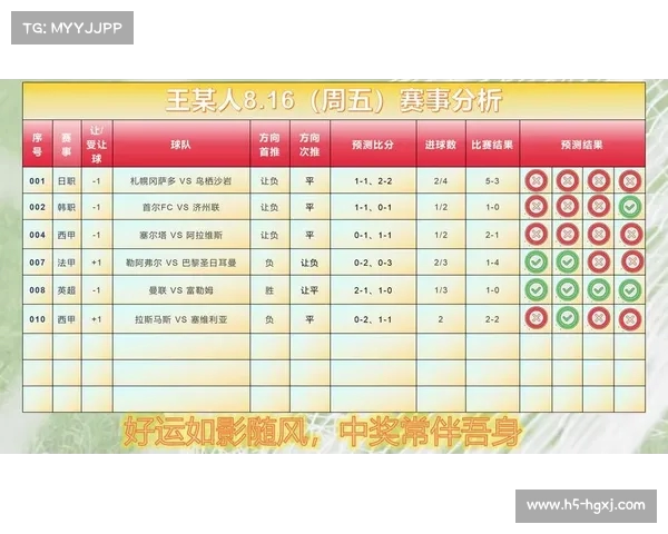 2015至2016赛季英超联赛精彩赛况全面回顾与分析