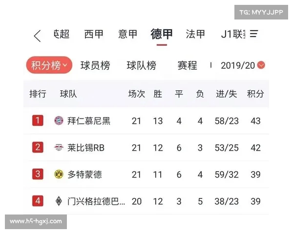 西甲与意甲历史积分榜对比分析及战绩探讨