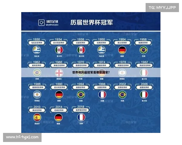 全球足球国家排名最新动态揭秘及分析实时更新
