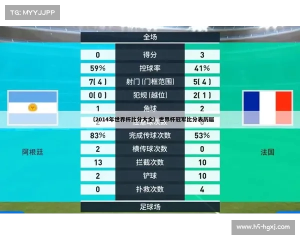 2014年世界杯赛事回顾与赛程赛果完整解析尽在这里